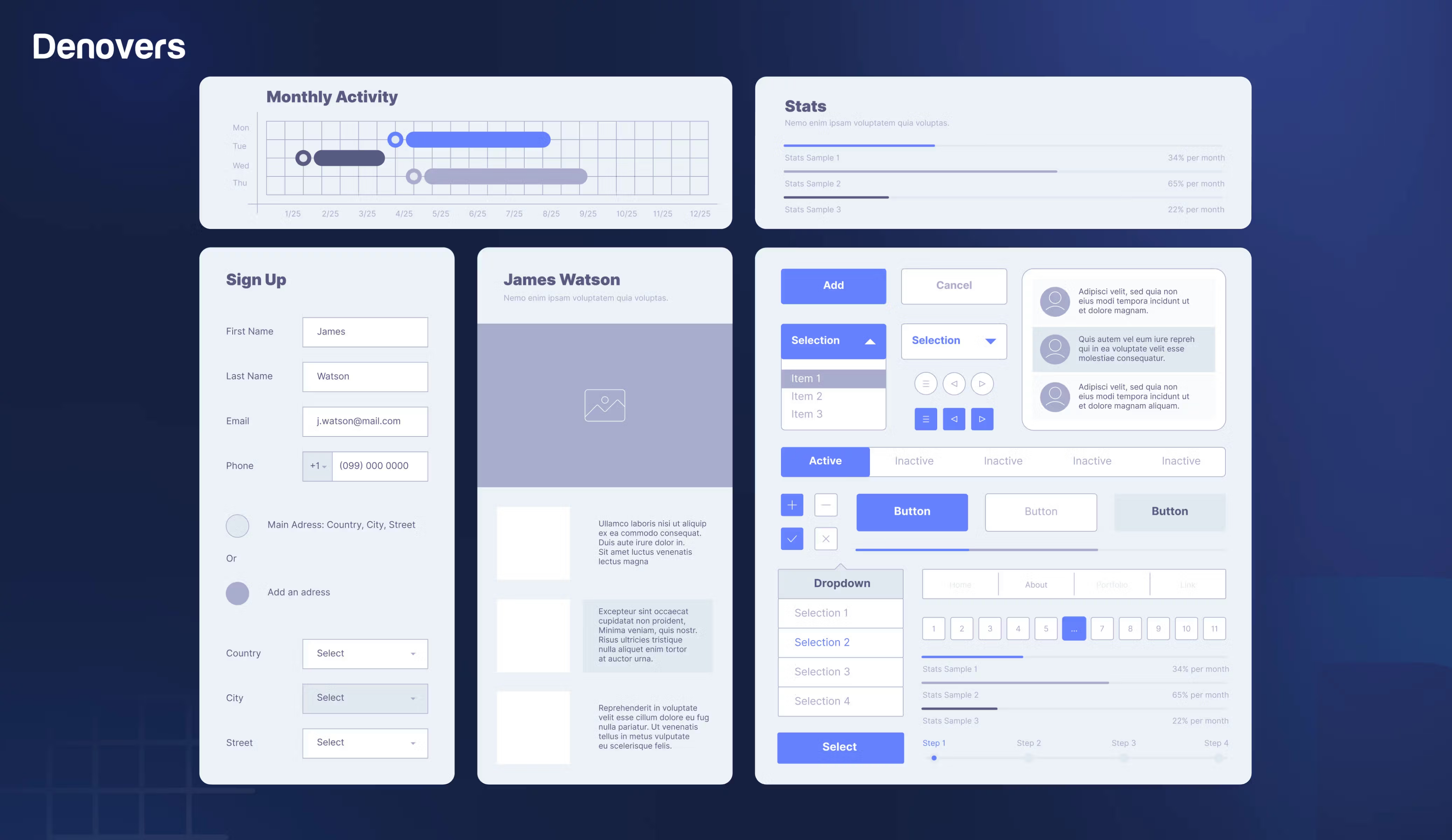 Scale-ups aligning brand and digital systems